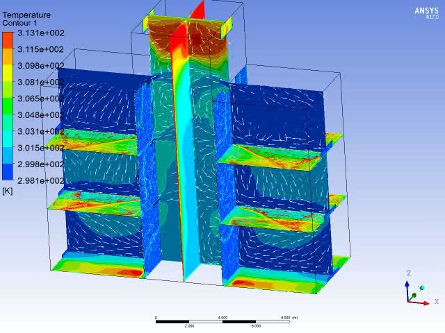 CFD: Transient buoyancy driven natural ventilation CFD in a simplified building